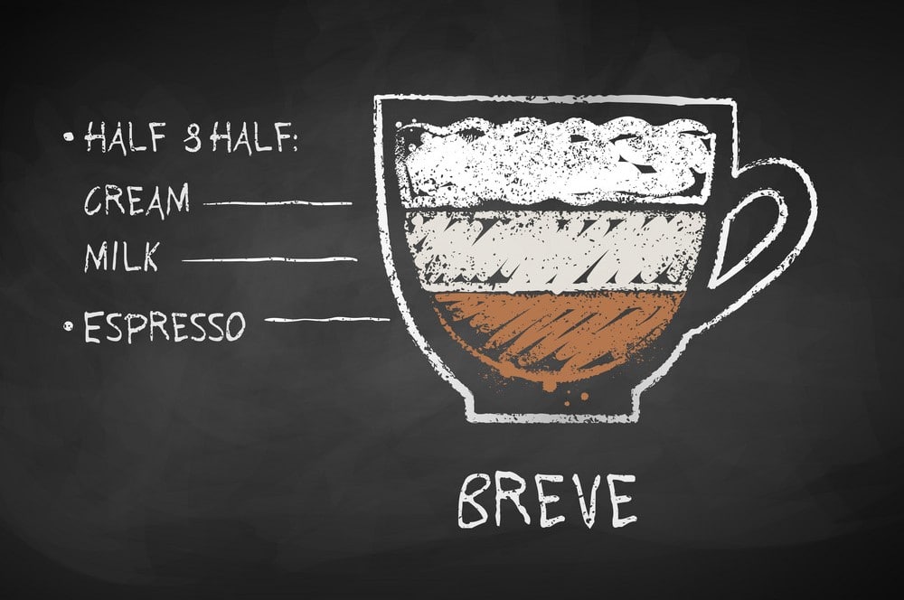 What Is A Breve Coffee Detailed Explanation With Recipe
